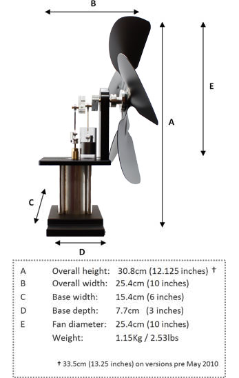 Stove fan sizes